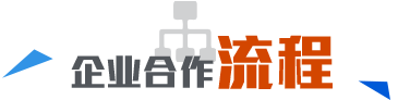 合作流程 嵌入式招聘企業合作流程