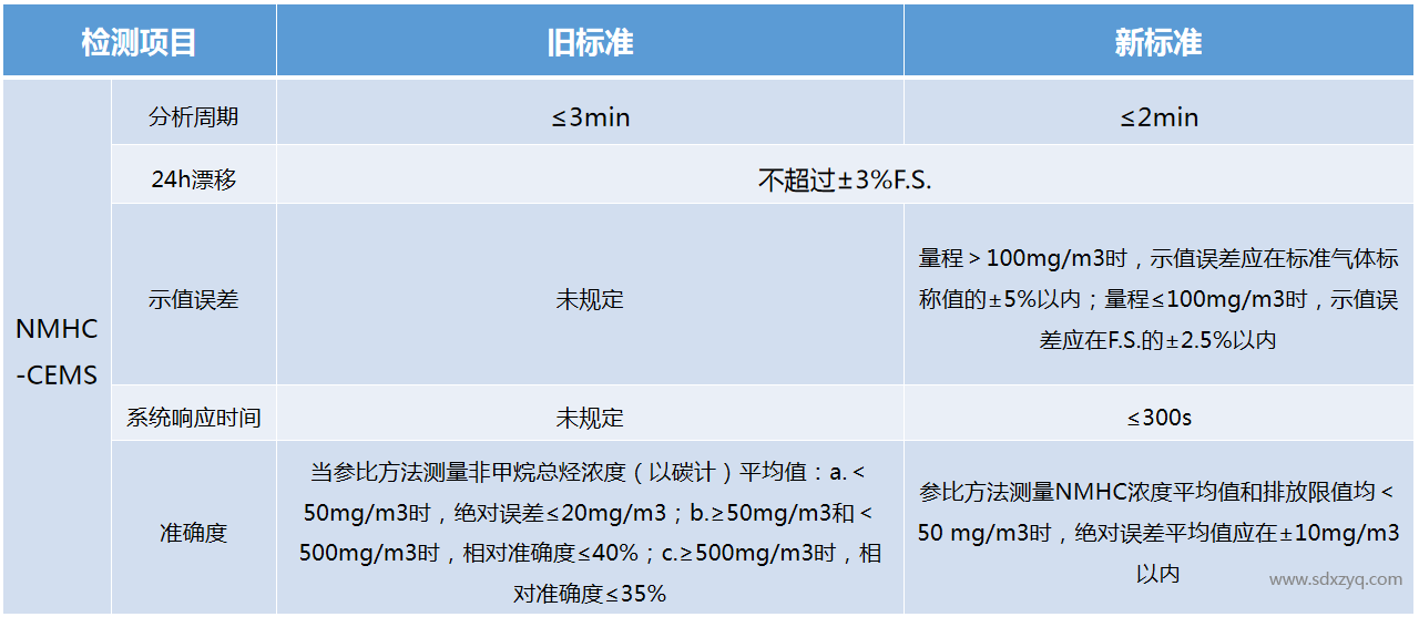 1697444475447121.png 技術規范.png