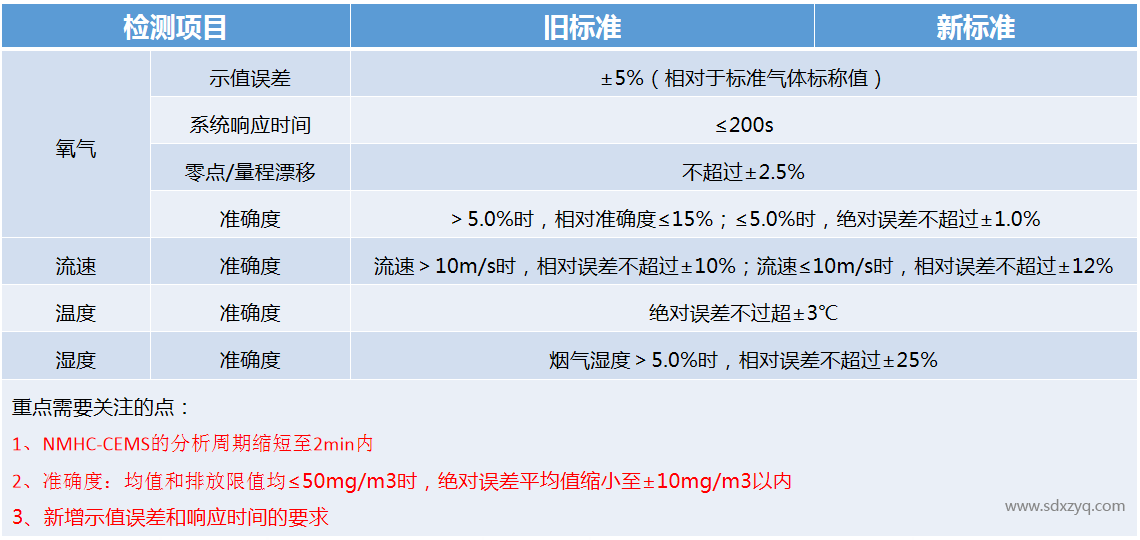 1697444529137374.png 技術規范.png
