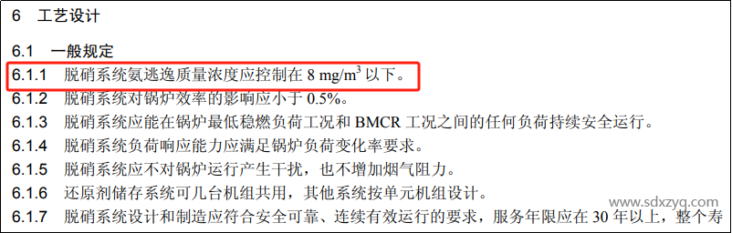 1702020747251948.png 圖1SNCR脫硝系統氨逃逸濃度規定.png