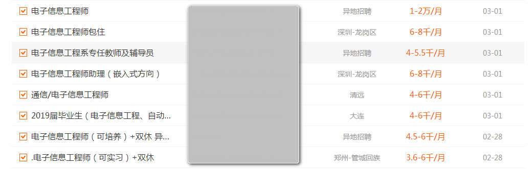 電子信息工程方向就業方向