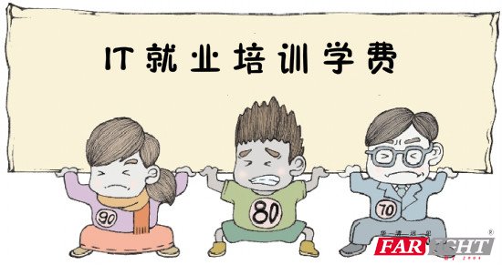 IT就業培訓學費