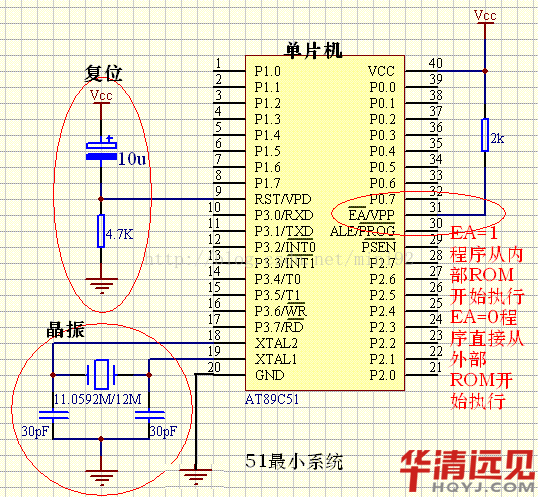 單片機最小系統