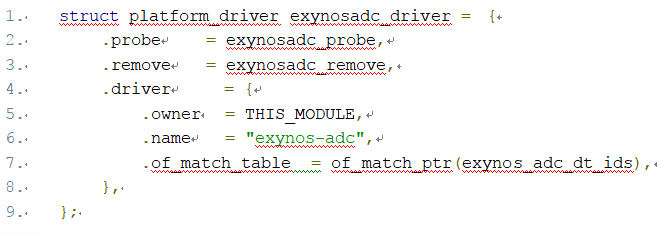 基于Linux adc 驅動實現