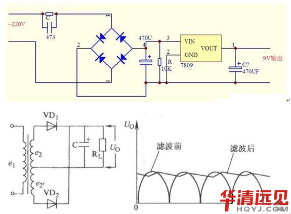 電子基礎知識