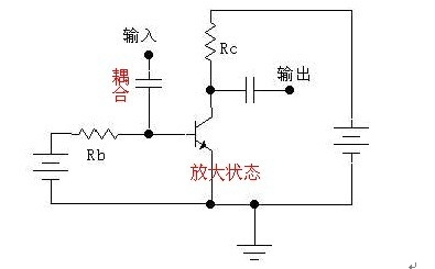 電子基礎知識
