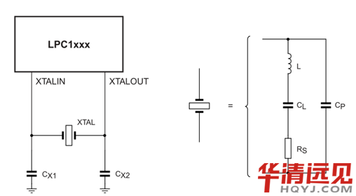 單片機最小系統