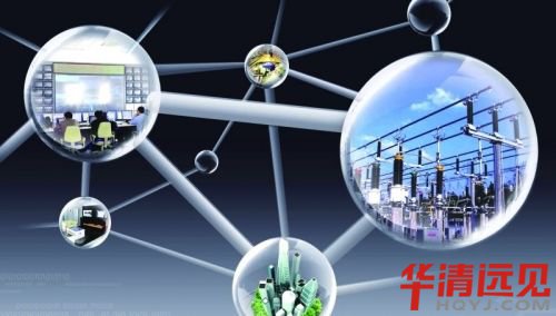 物聯網就業方向及前景