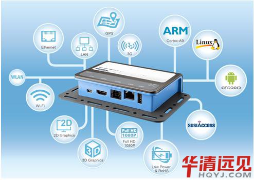嵌入式開發工程師