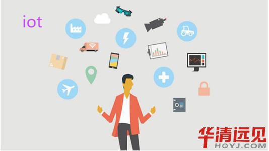 物聯網應用技術專業前景
