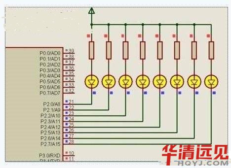 單片機常見問題