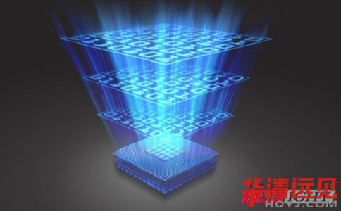 什么是嵌入式底層驅動開發和嵌入式底層軟件開發