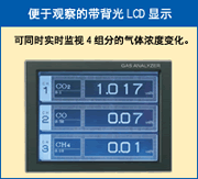 富士電機紅外線氣體分析儀 富士電機紅外線氣體分析儀